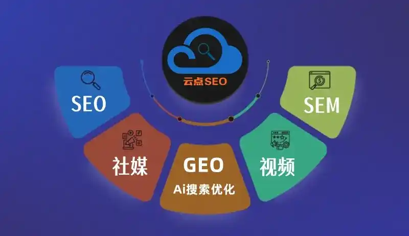 城区GEO优化：AI智能体时代取代SEO的全新内容优化逻辑
