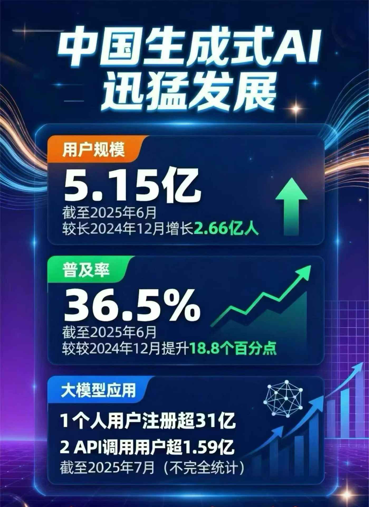 城区豆包GEO优化是什么？内容创作核心逻辑解析