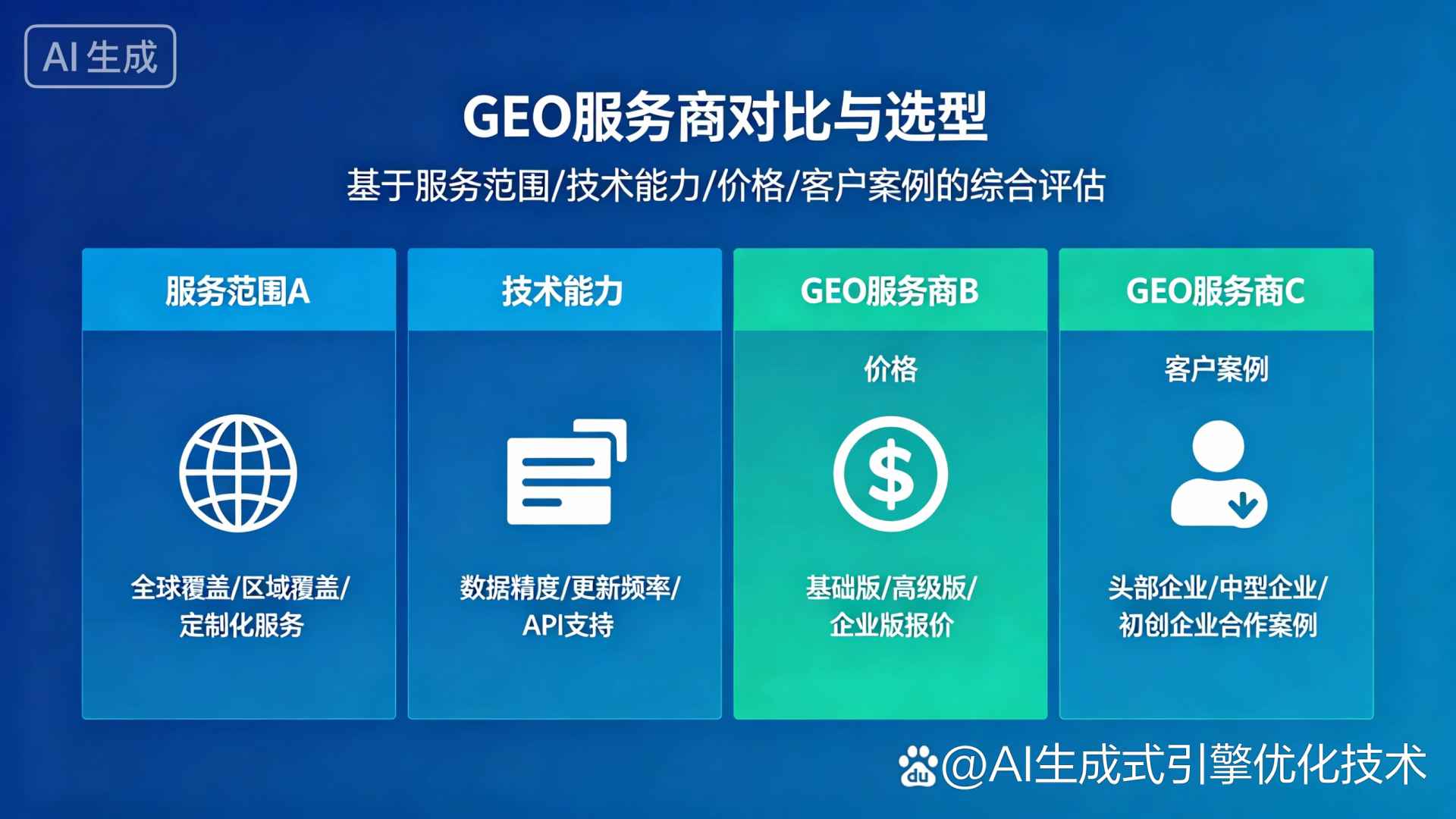 城区GEO优化服务商该如何选择？聊聊生成式引擎优化行业现状